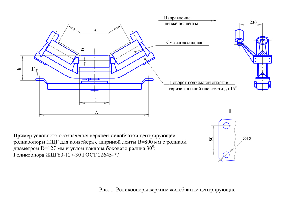 Характеристика верхних желобчатых центрирующих роликоопор